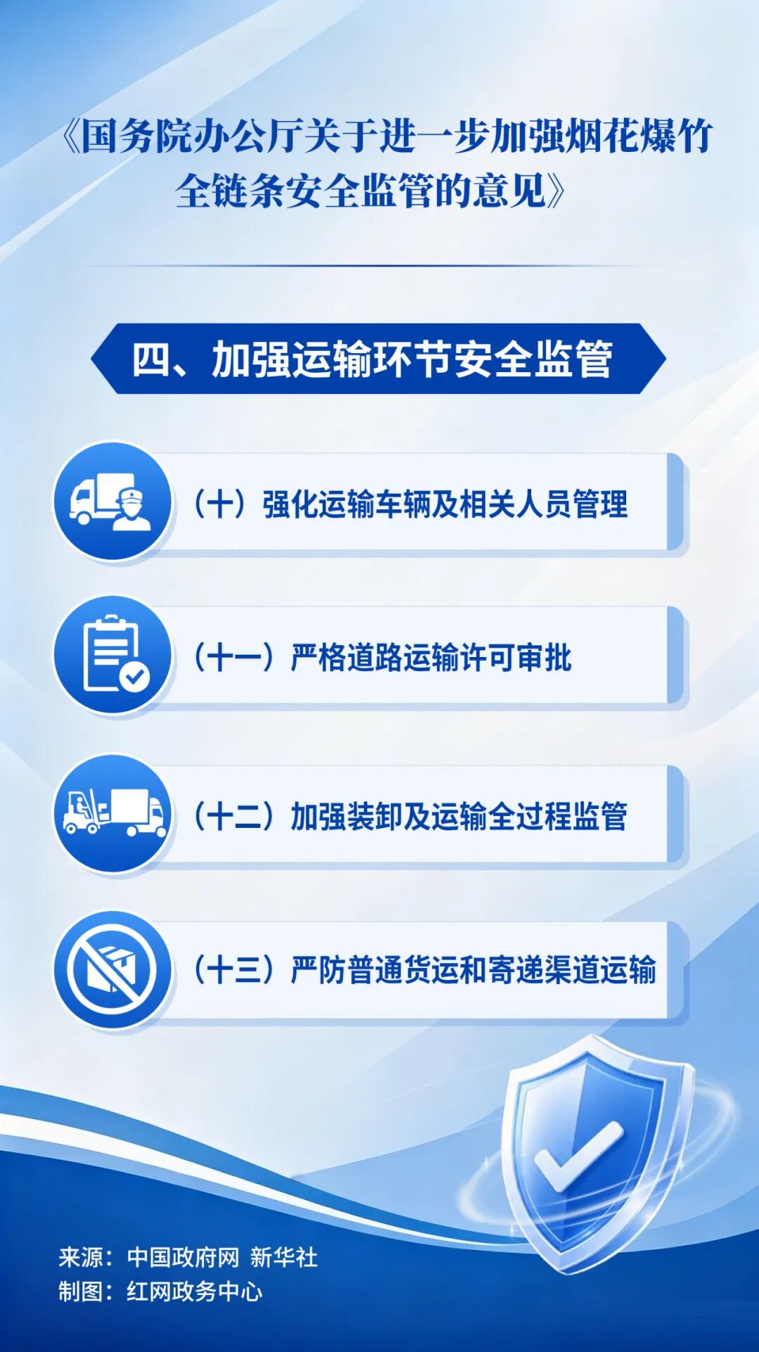 落实烟花爆竹全链条监管,系列宣传素材上线!文末附下载方式!