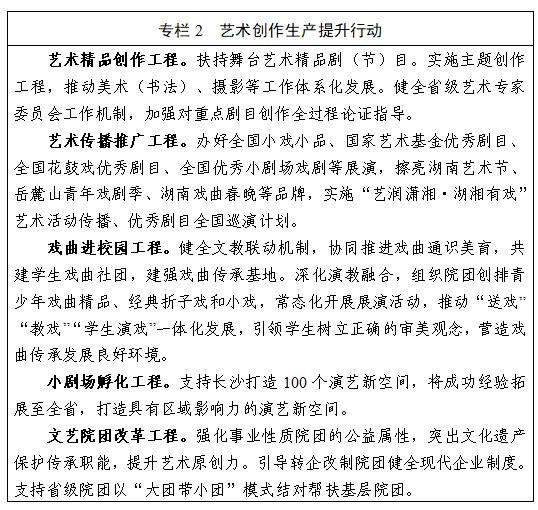 《湖南省“十五五”文化和旅游发展规划》(全文)