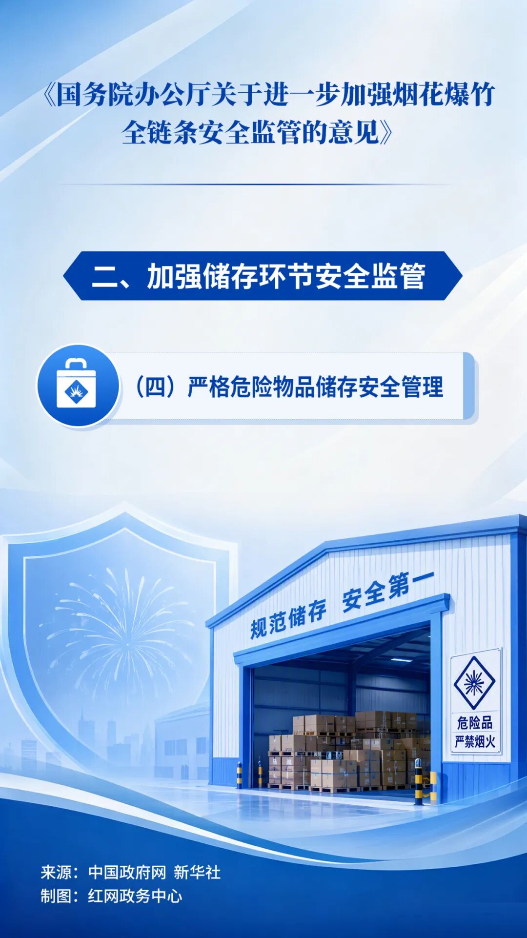 落实烟花爆竹全链条监管,系列宣传素材上线!文末附下载方式!