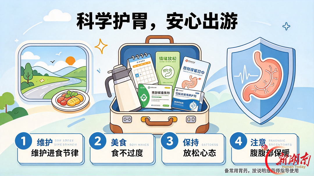 长假出游，消化科专家教你科学护胃