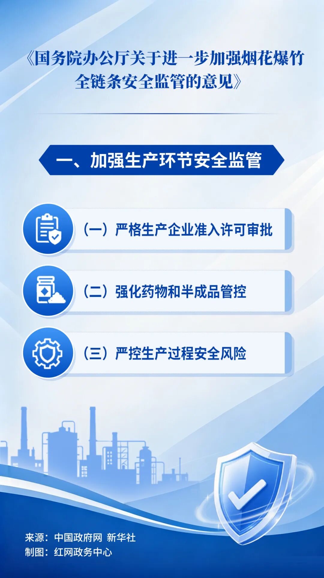 落实烟花爆竹全链条监管,系列宣传素材上线!文末附下载方式!
