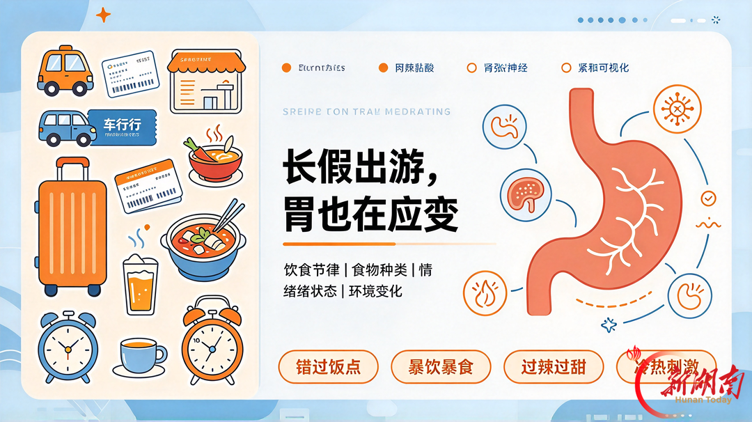长假出游，消化科专家教你科学护胃