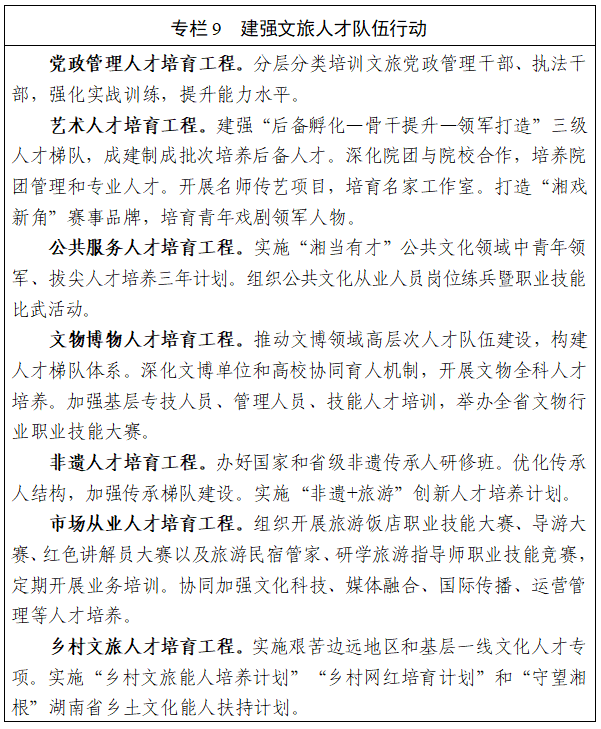 《湖南省“十五五”文化和旅游发展规划》(全文)