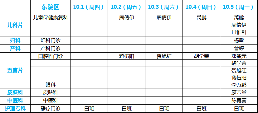 邵阳市中邵阳市中心医院2026年国庆节假期门急诊工作安排
