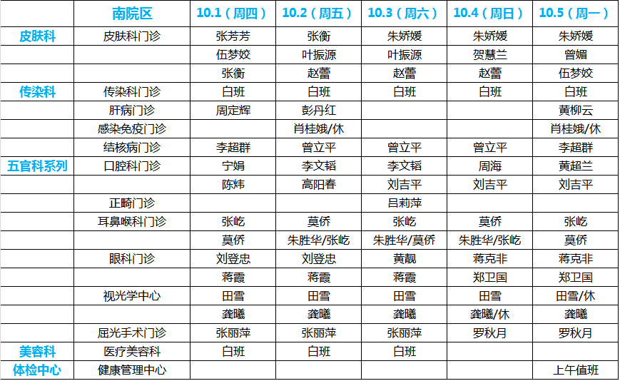 邵阳市中邵阳市中心医院2026年国庆节假期门急诊工作安排