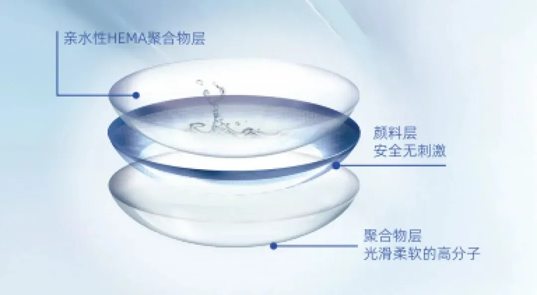 国内每五副隐形眼镜，就有一副邵东造！年产超3亿片，邵阳隐形眼镜闯向全国