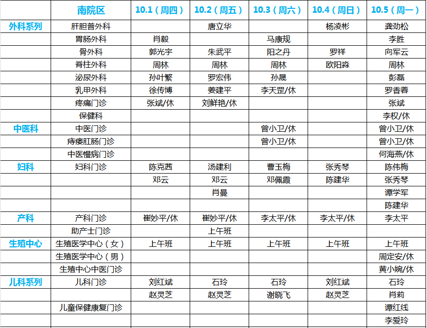 邵阳市中邵阳市中心医院2026年国庆节假期门急诊工作安排