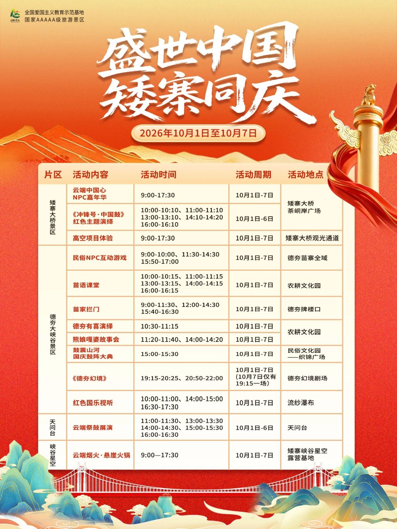 7天好戏连台,苗寨拦门酒、鼓阵大典、沉浸式夜游全安排上了!