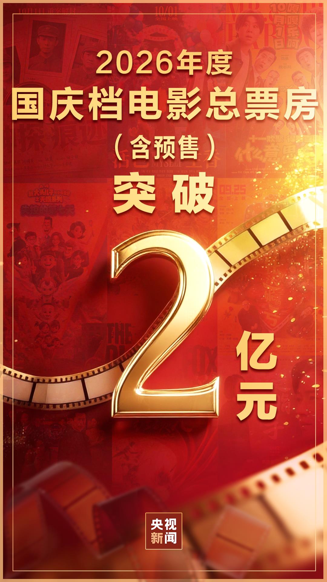国庆档首日票房破2亿!“电影+”撬动商圈人气