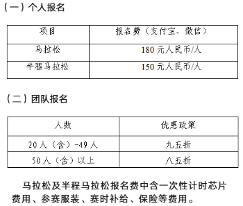 2026郴州马拉松火热报名中