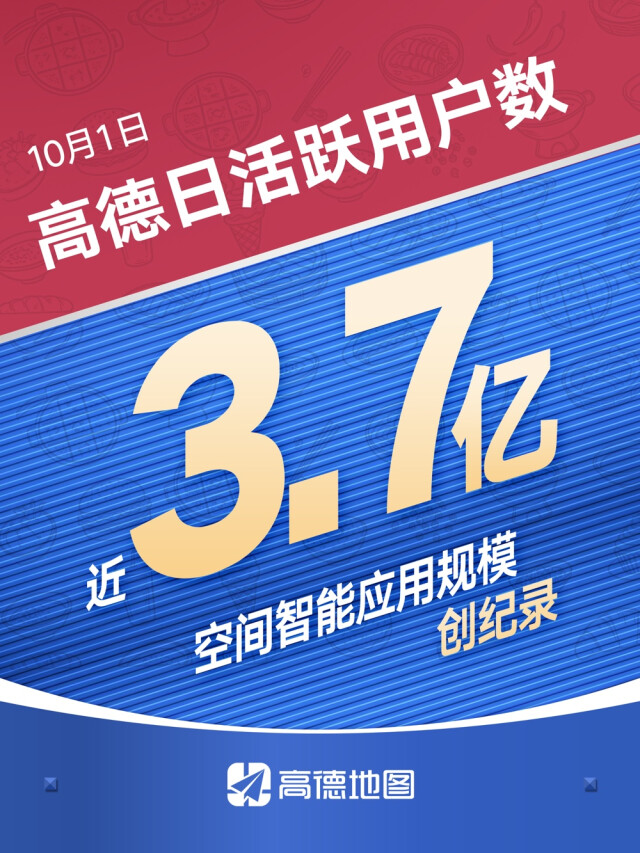 高德多项数据创新高,已成为全球最大空间智能应用