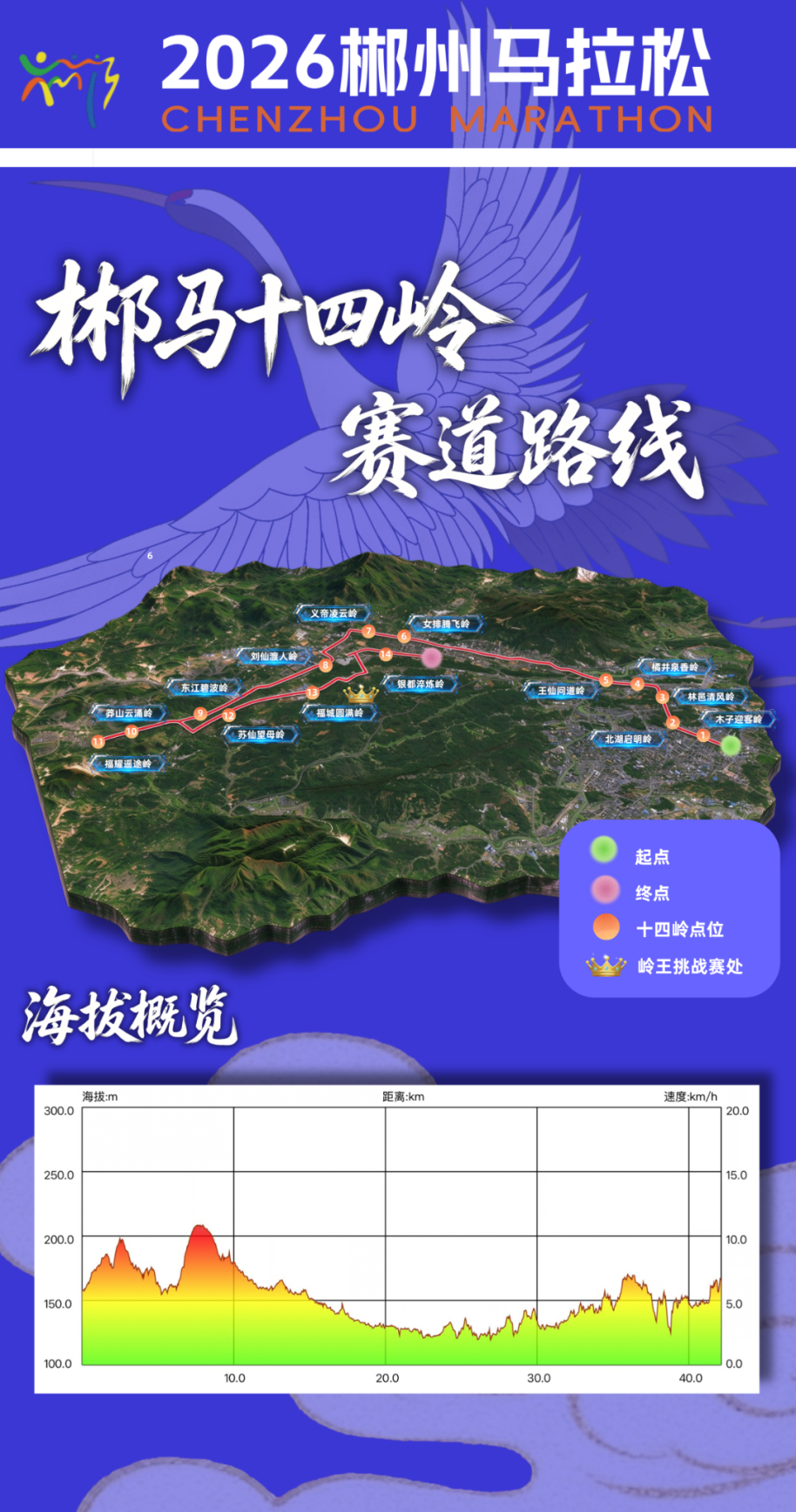 2026郴州马拉松火热报名中
