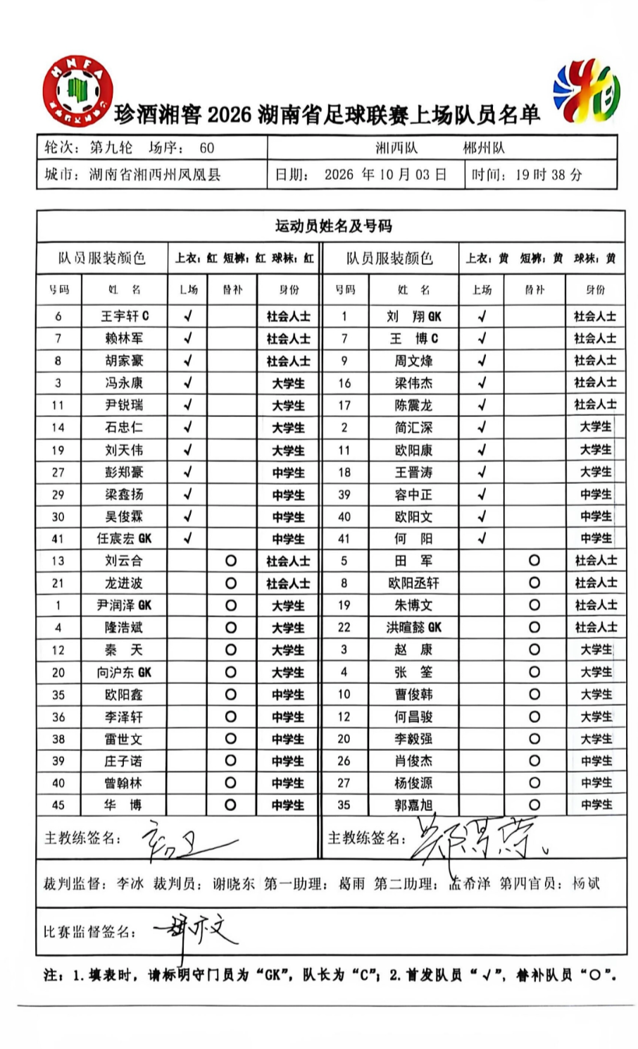 “湘超”郴州队VS湘西队首发名单来了