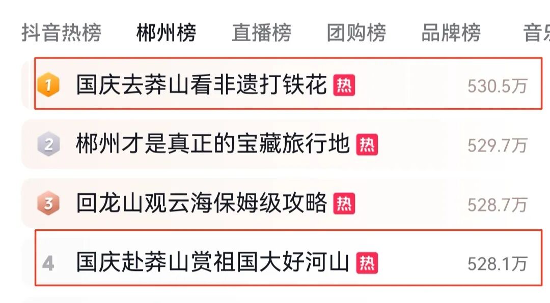 莽山国庆小长假热度拉满!好戏轮番上演,赏云海赴山海盛会