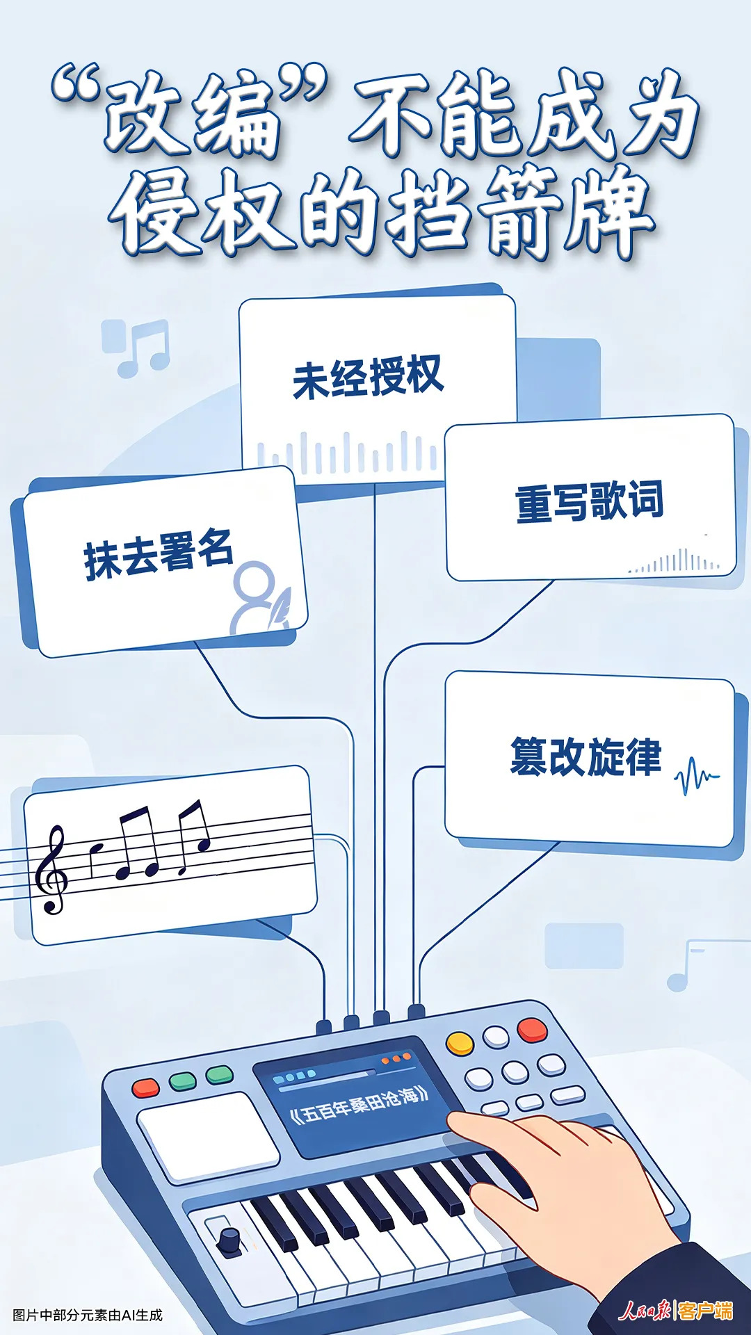 未经授权大幅改编《西游记》插曲,一句“致敬”能免责?
