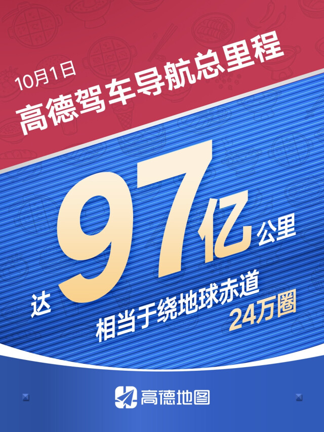 高德多项数据创新高,已成为全球最大空间智能应用