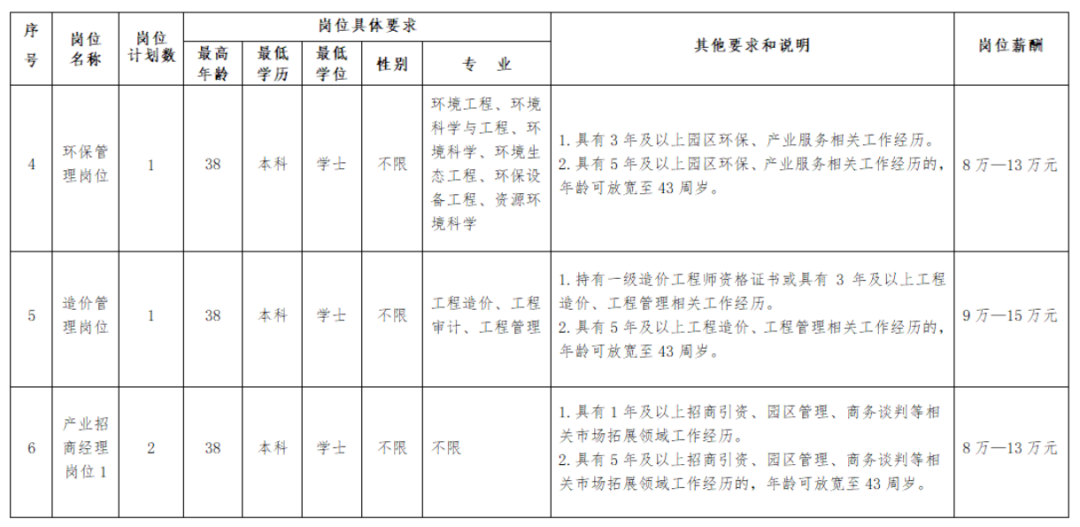 湖南多家企事业单位公开招聘