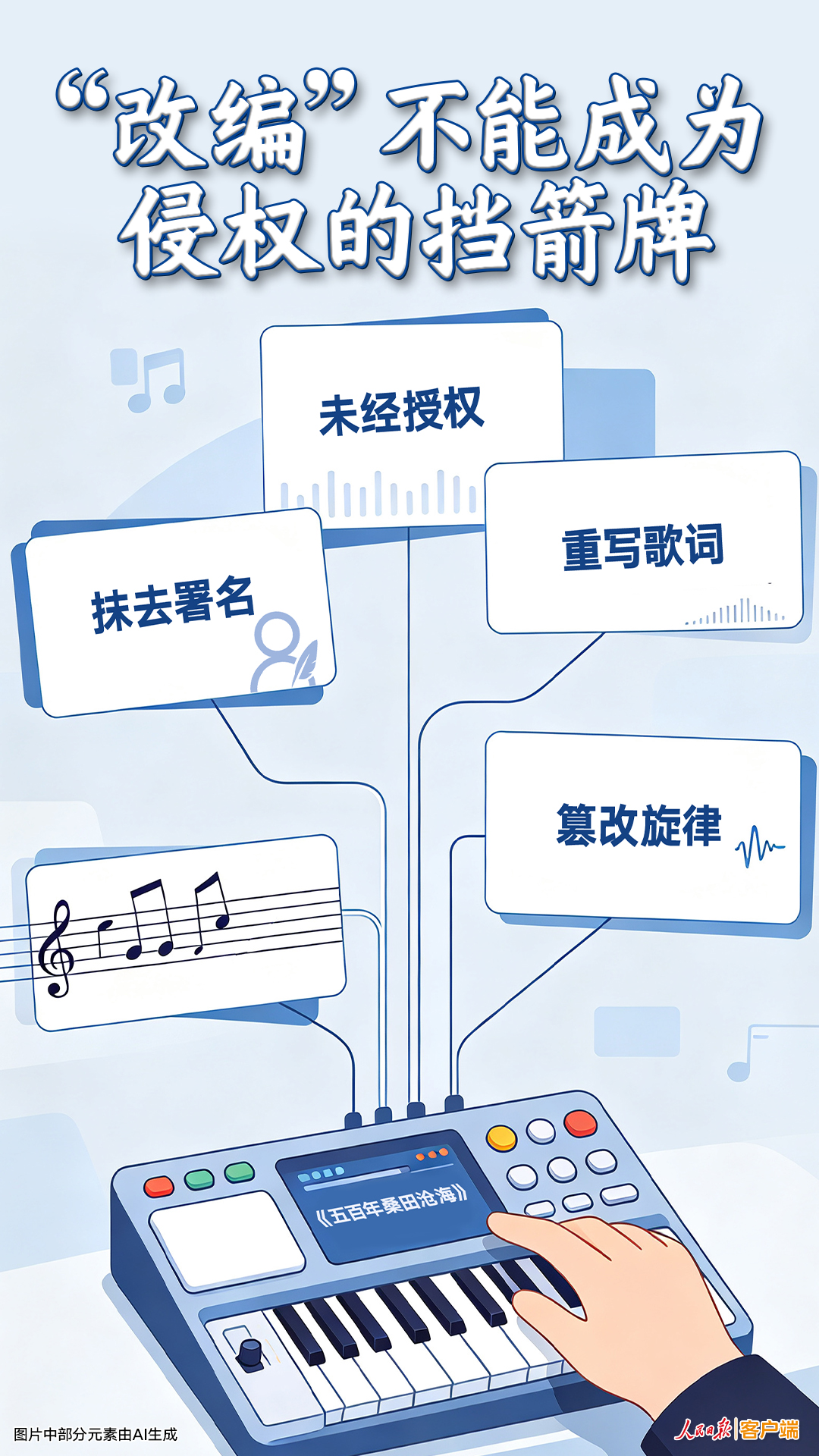 “改编”不能成为侵权的挡箭牌