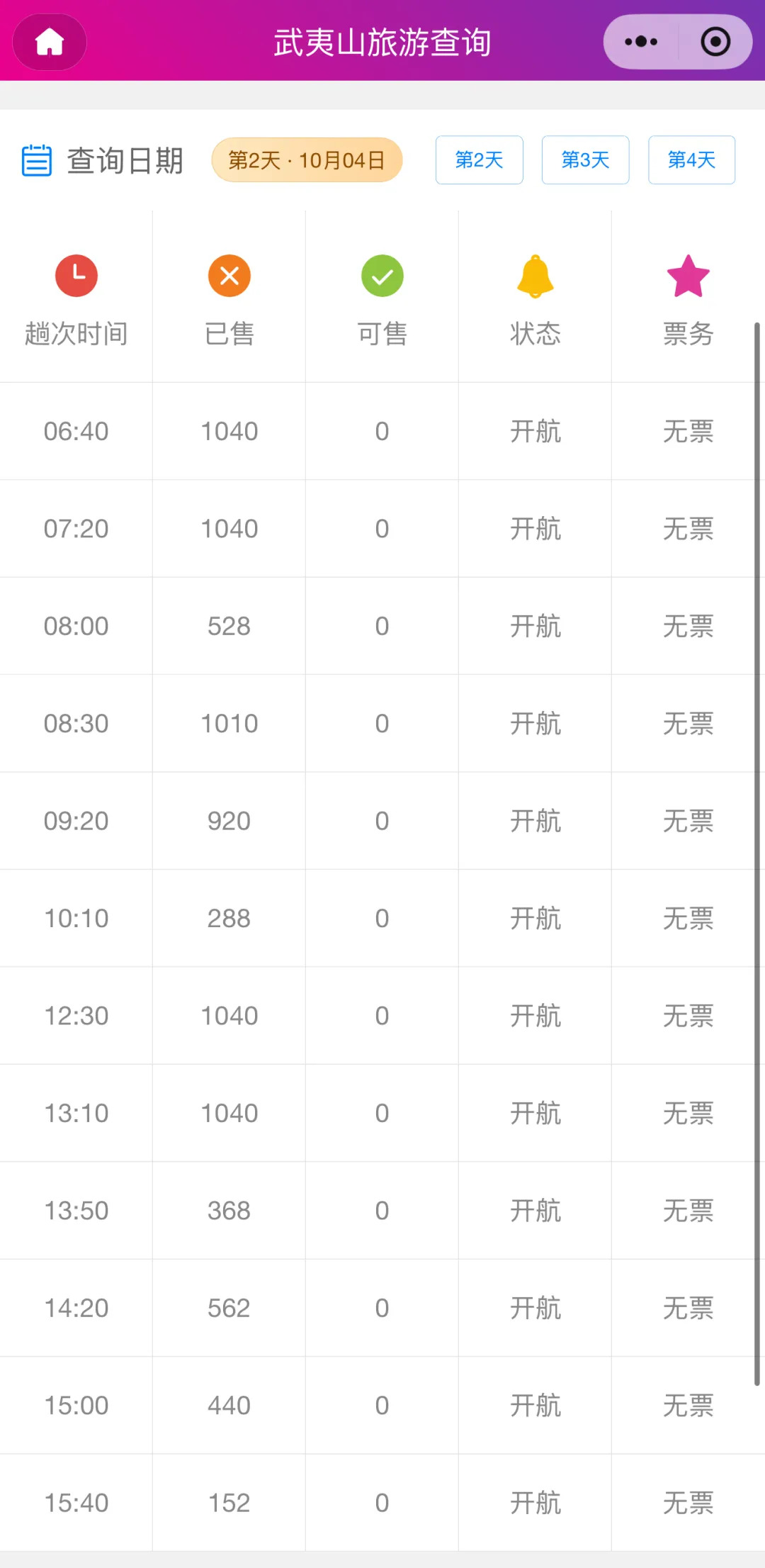 约满！停售！全国多处景区紧急公告