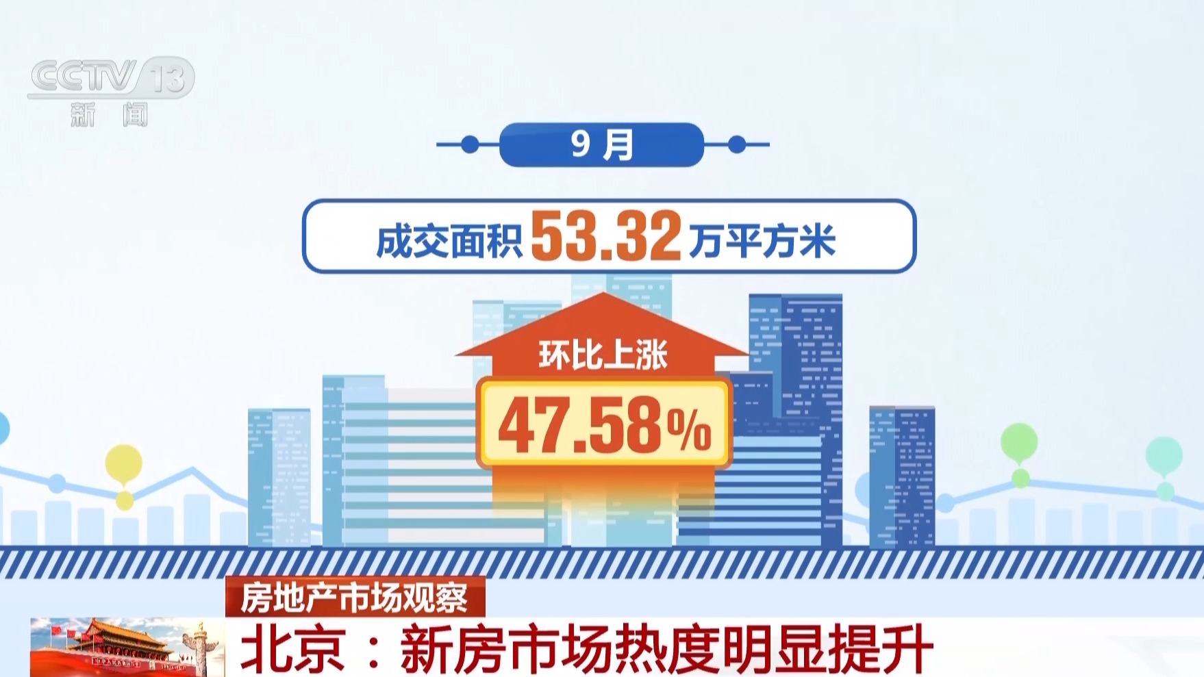 假期多地迎看房热潮 房展会等活动释放消费潜力