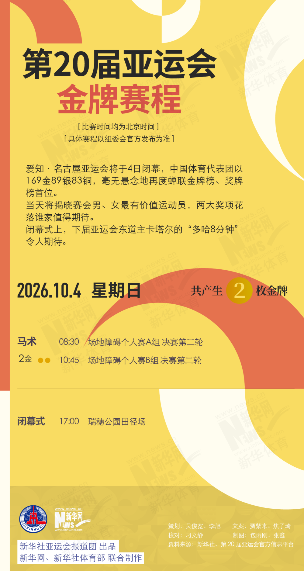 亚运会 | 4日晚看闭幕式 等MVP揭晓