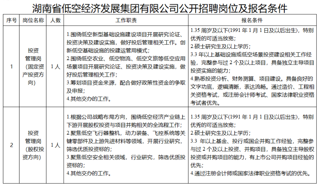 湖南多家企事业单位公开招聘