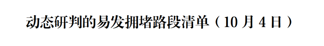 今天,全国33个高速公路路段易发拥堵
