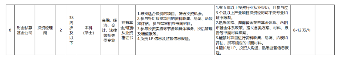 湖南多家企事业单位公开招聘