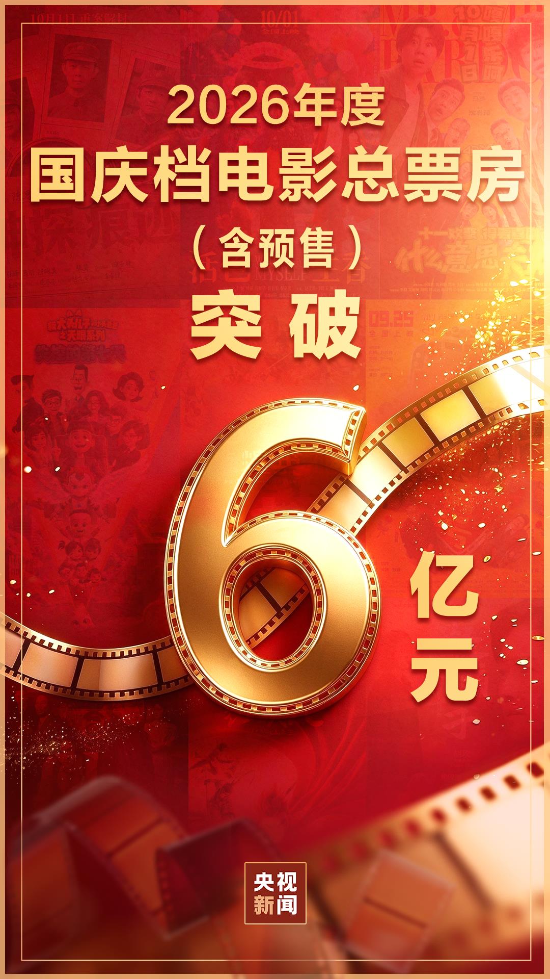 国庆档票房破6亿！“电影+”激发消费新增量