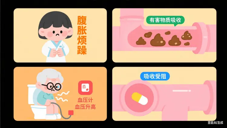 健康科普 | 药物引发便秘?这些知识帮你正确应对