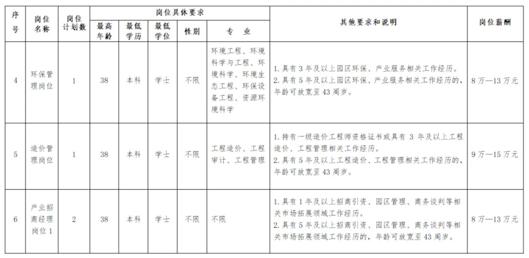 湖南多家企事业单位公开招聘!