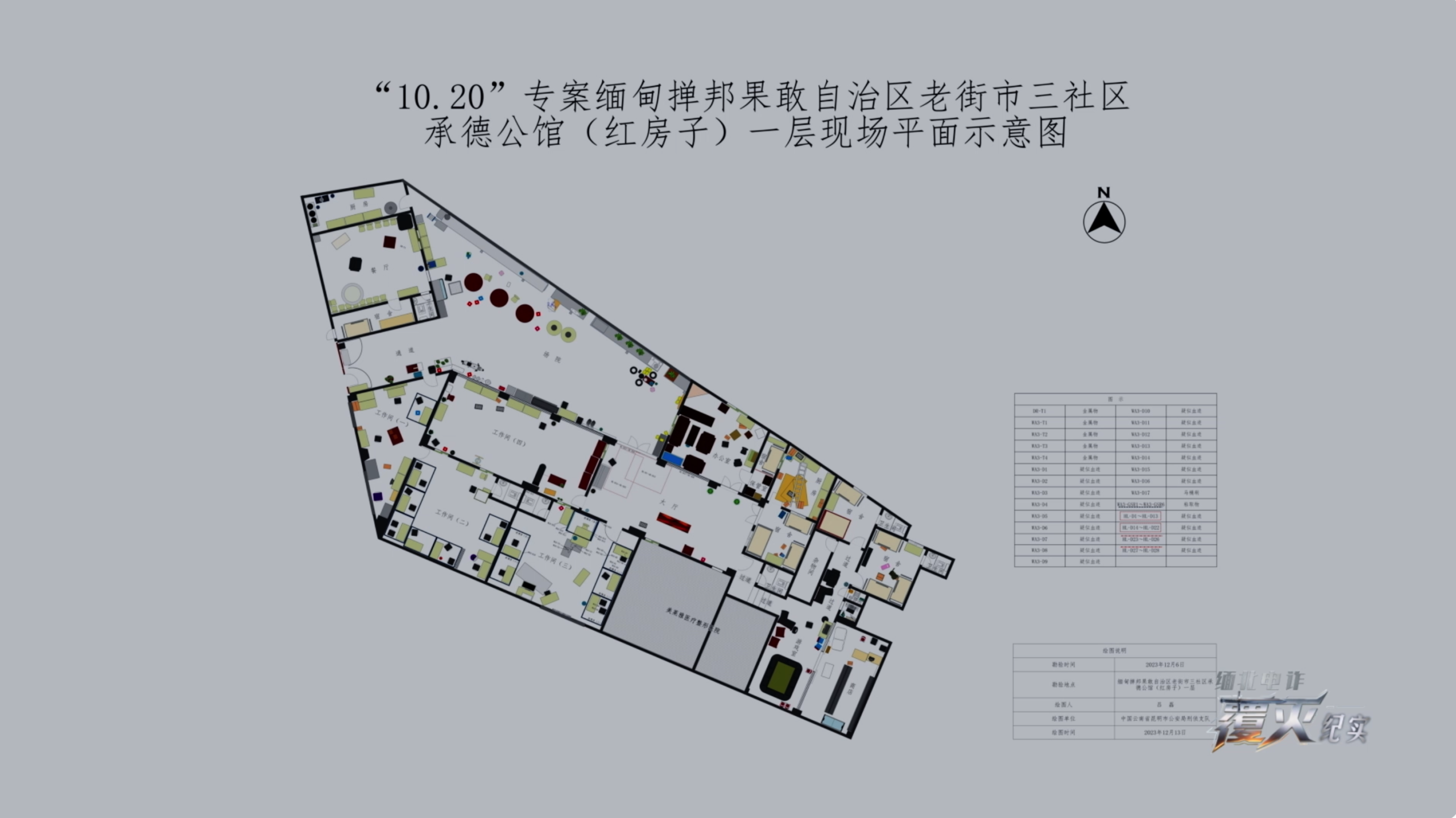 缅北电诈覆灭纪实第一集：10·20枪击案成“四大家族”穷途末路的开始
