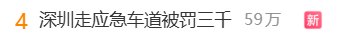 因堵车急着去上班,深圳一男子连续2天走应急车道被罚6000元扣12分!网友:建议全国推广
