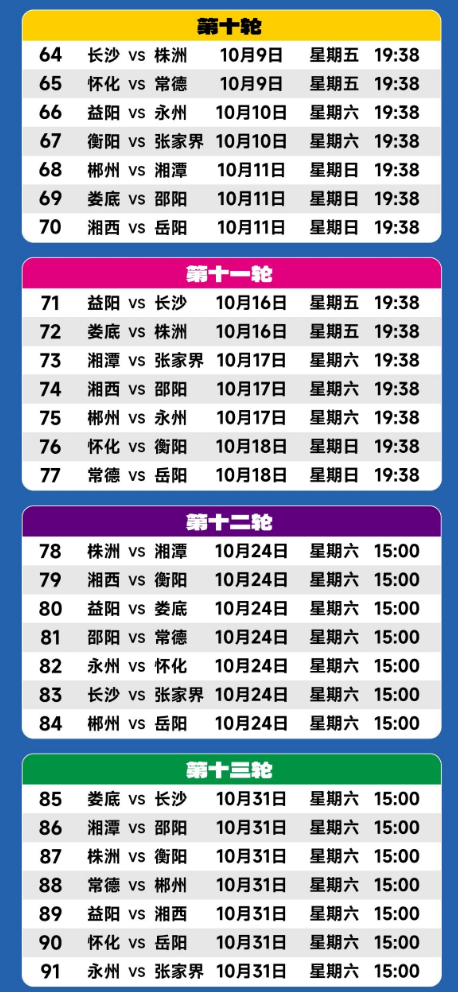 2026湘超丨战鼓未歇,逐鹿八强!常规赛收官四轮上演八强卡位对决