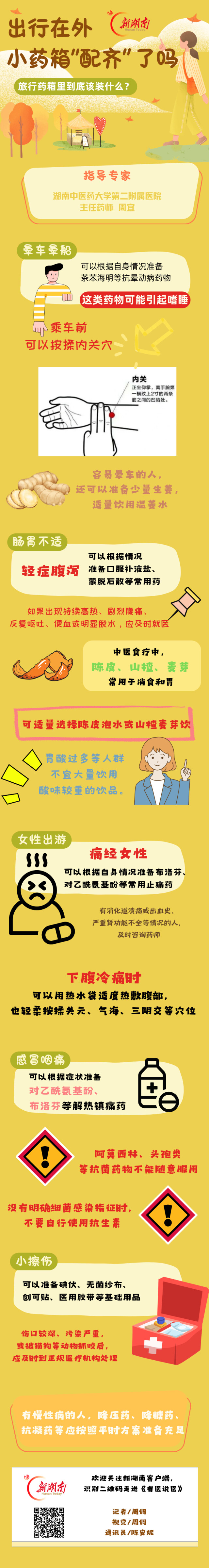 “医”图读懂｜出行在外，你的小药箱配齐了吗