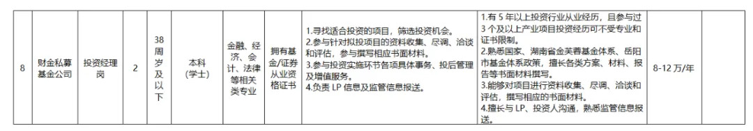 湖南多家企事业单位公开招聘!