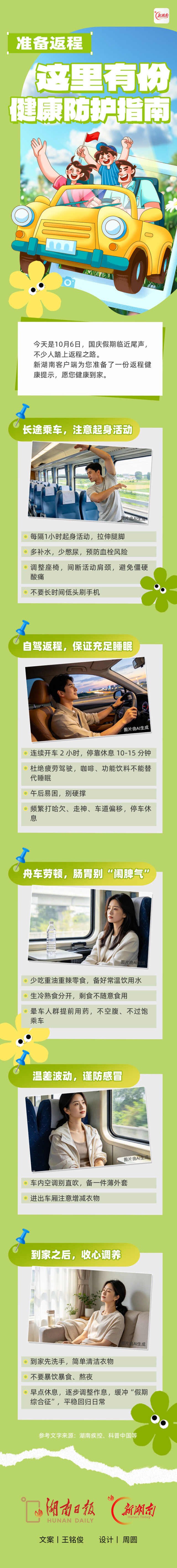 国庆长假健康管理④|准备返程,这里有份健康防护指南