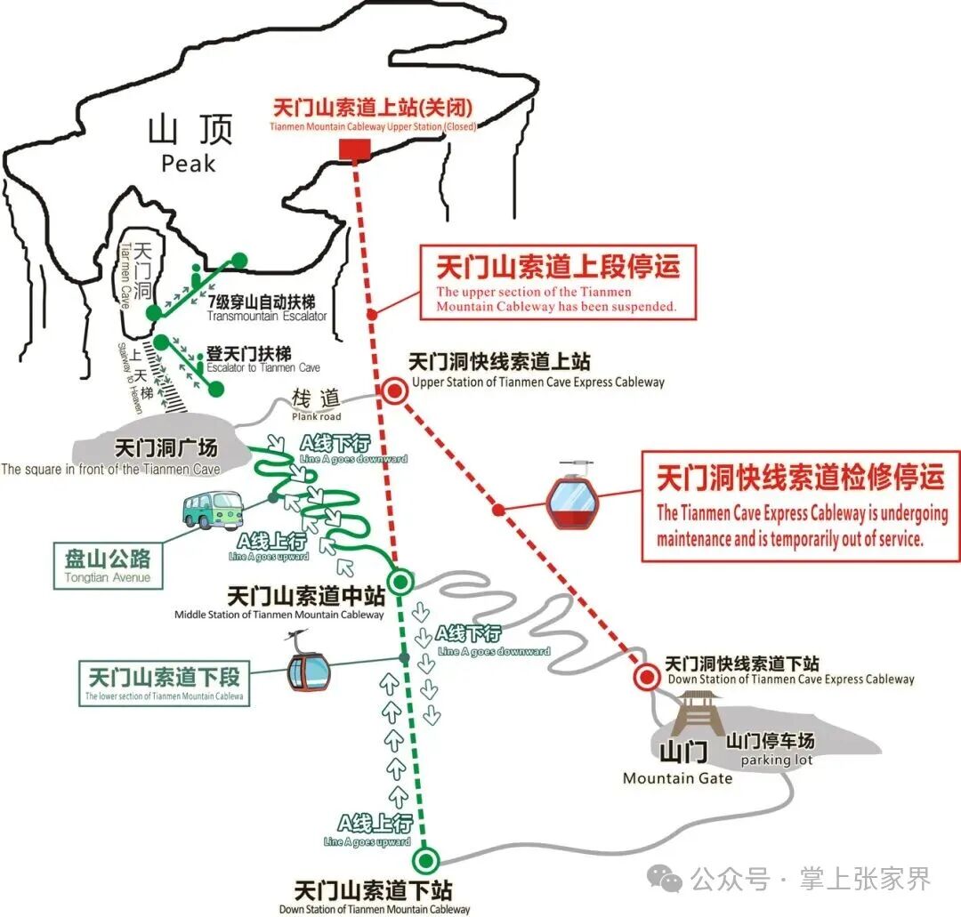 关于天门洞快线索道检修停运的通告