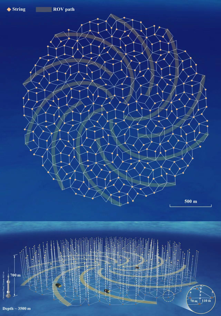 中国科学家谈新科物理学诺奖得主哈尔岑：他用南极冰川捕获宇宙信使，永远把科学放在第一位，支持中国深海中微子望远镜项目