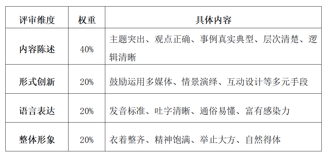 @岳塘人,“科学筑就强国梦·我爱湘潭我的家”弘扬科学家精神宣讲大赛报名启动