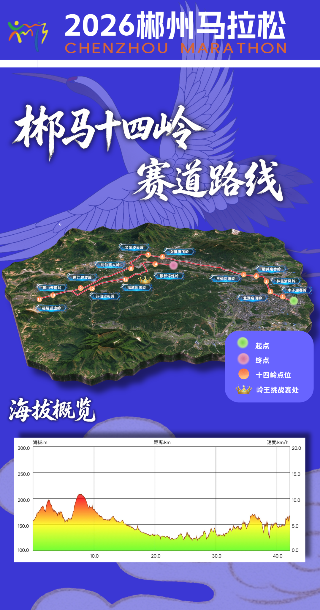 “郴马”岭王挑战赛全新来袭!更多福利等你来拿!