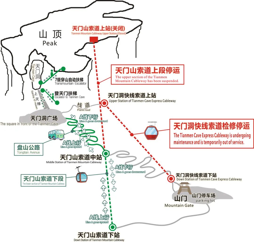 游客注意!张家界天门山景区部分索道临时停运