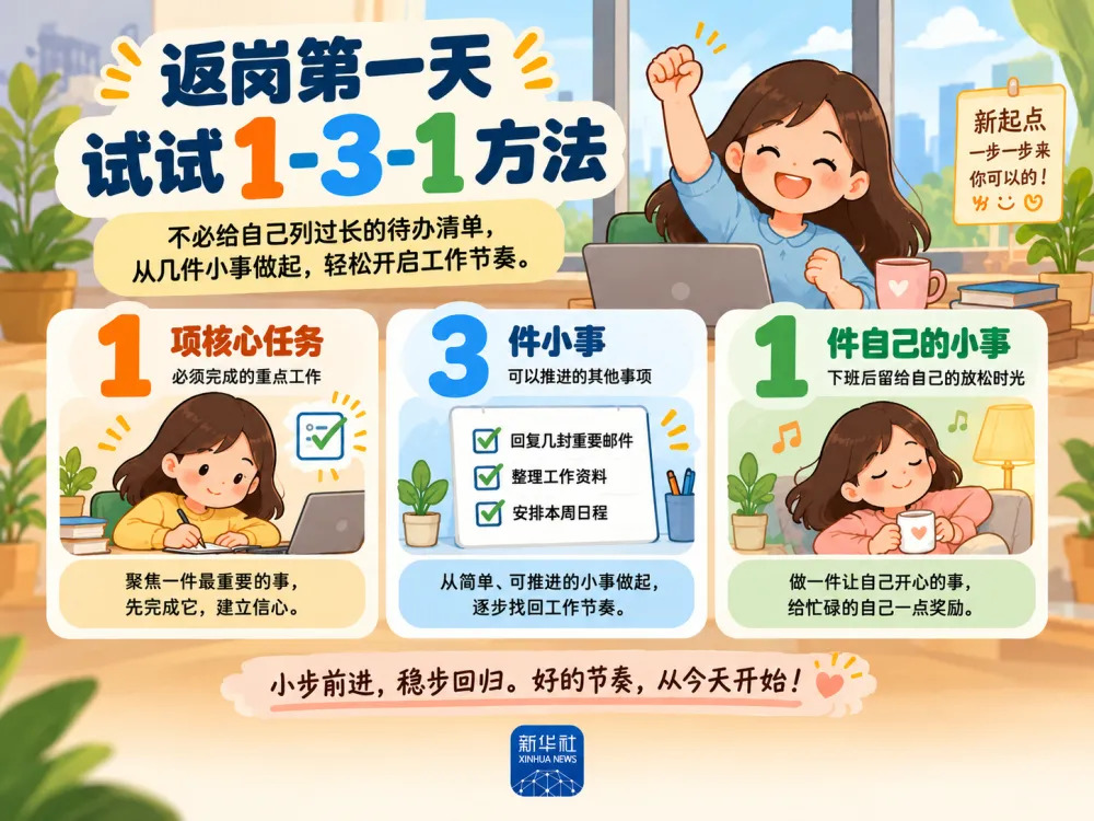 明天返岗第一天,专家建议“1-3-1”调节法