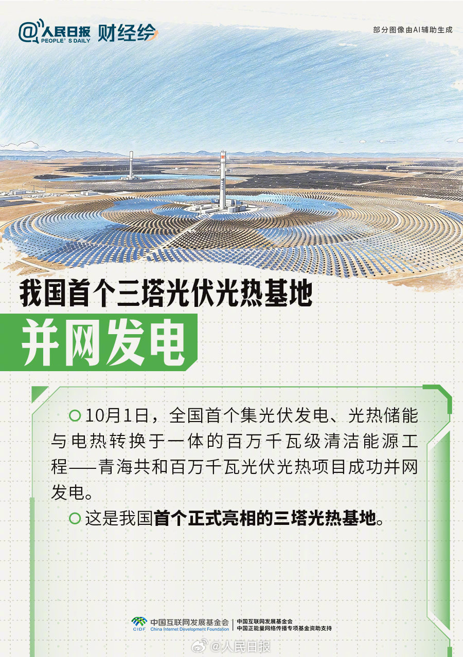 点赞!大国工程重器进度条刷新