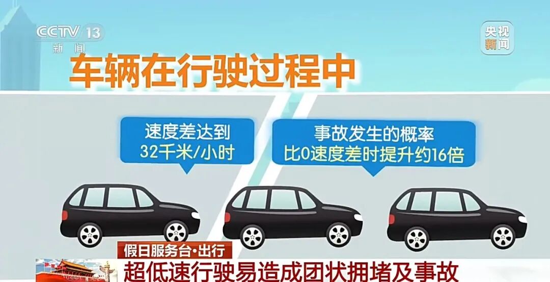 国庆返程高峰来了,交警提醒:不要占用应急车道、警惕龟速行驶、隧道内不可随意停车