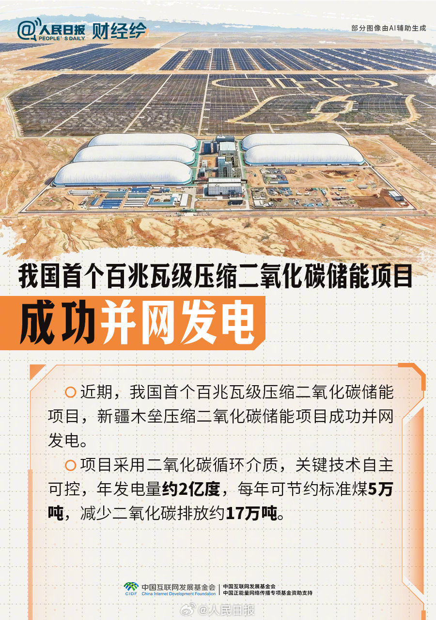 点赞!大国工程重器进度条刷新
