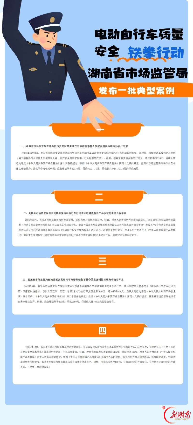 最高罚68万！湖南曝光一批电动自行车质量安全违法案例