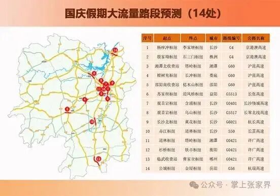 “十一”乐游张家界丨事关返程!安全提示请收好