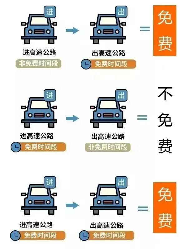 事关返程!安全提示请收好