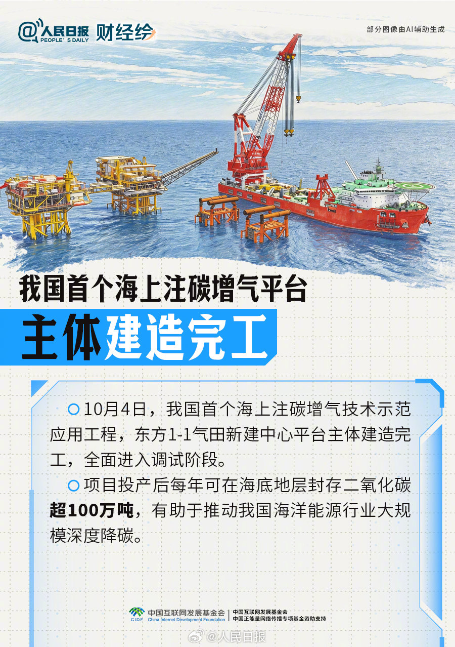 点赞!大国工程重器进度条刷新